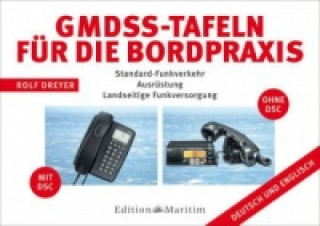 Standard-Funkverkehr für die Bordpraxis