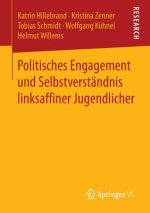 Politisches Engagement Und Selbstverstandnis Linksaffiner Jugendlicher