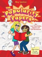 Popularity Papers