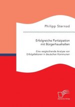 Erfolgreiche Partizipation mit Burgerhaushalten