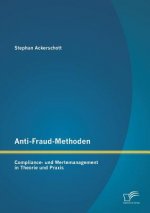 Anti-Fraud-Methoden