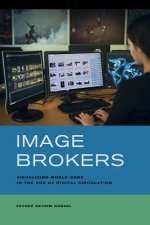 Image Brokers