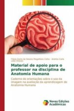 Material de apoio para o professor na disciplina de Anatomia Humana