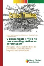 O pensamento critico no processo diagnostico em enfermagem
