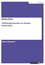 AEDL-Strukturmodell von Monika Krohwinkel