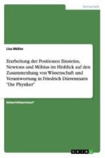 Erarbeitung der Positionen Einsteins, Newtons und Möbius im Hinblick auf den Zusammenhang von Wissenschaft und Verantwortung in Friedrich Dürrenmatts