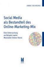 Social Media als Bestandteil des Online-Marketing-Mix