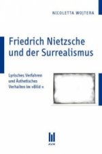 Friedrich Nietzsche und der Surrealismus