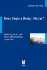 Does Regime Design Matter?