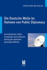 Die Deutsche Welle im Rahmen von Public Diplomacy
