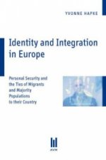 Identity and Integration in Europe