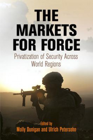Markets for Force