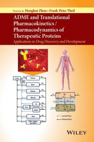 ADME and Translational Pharmacokinetics / Pharmacodynamics of Therapeutic Proteins - Applications in Drug Discovery and Development