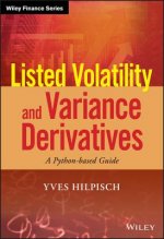 Listed Volatility and Variance Derivatives - A Python-based Guide