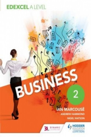 Edexcel Business A Level Year 2