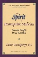 Spirit of Homeopathic Medicines