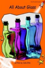 All About Glass