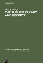Sublime in Kant and Beckett