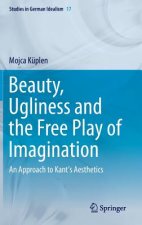 Beauty, Ugliness and the Free Play of Imagination