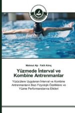 Yuzmede İnterval ve Kombine Antrenmanlar