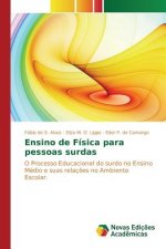Ensino de Fisica para pessoas surdas