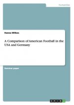 Comparison of American Football in the USA and Germany