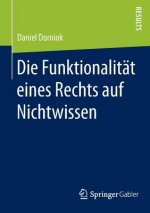 Die Funktionalitat Eines Rechts Auf Nichtwissen