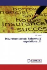 Insurance sector: Reforms & regulations..!!