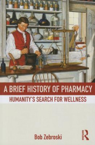 Brief History of Pharmacy