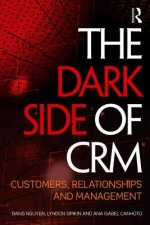 Dark Side of CRM