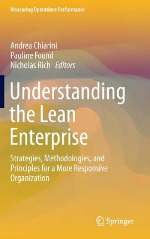Understanding the Lean Enterprise