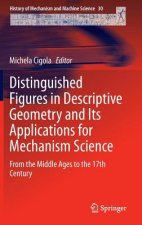 Distinguished Figures in Descriptive Geometry and Its Applications for Mechanism Science