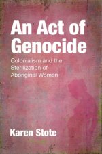 Act of Genocide