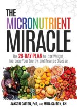 Micronutrient Miracle