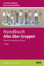 Handbuch - Alles über Gruppen