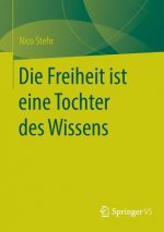Die Freiheit Ist Eine Tochter Des Wissens