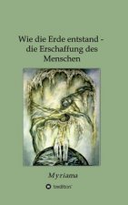 Wie die Erde entstand - die Erschaffung des Menschen