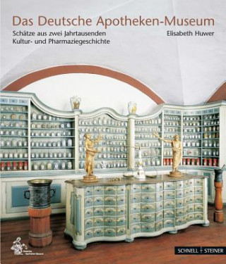 Das Deutsche Apotheken-Museum