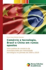 Comercio e tecnologia, Brasil e China em rumos opostos