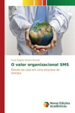 O valor organizacional SMS