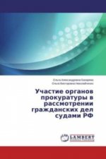 Uchastie organov prokuratury v rassmotrenii grazhdanskih del sudami RF
