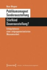 Publikumsmagnet Sonderausstellung - Stiefkind Dauerausstellung?