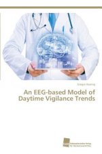 EEG-based Model of Daytime Vigilance Trends