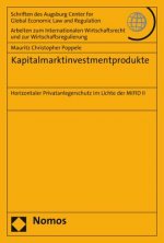 Kapitalmarktinvestmentprodukte