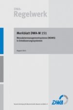 Merkblatt DWA-M 151 Messdatenmanagementsysteme (MDMS) in Entwässerungssystemen