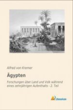 Ägypten