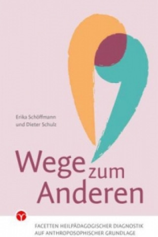 Wege zum Anderen