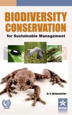 Biodiversity Conservation for Sustainable Management