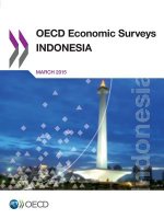 Indonesia 2015