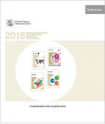 Boxed-Set of Wto Statistical Titles 2015